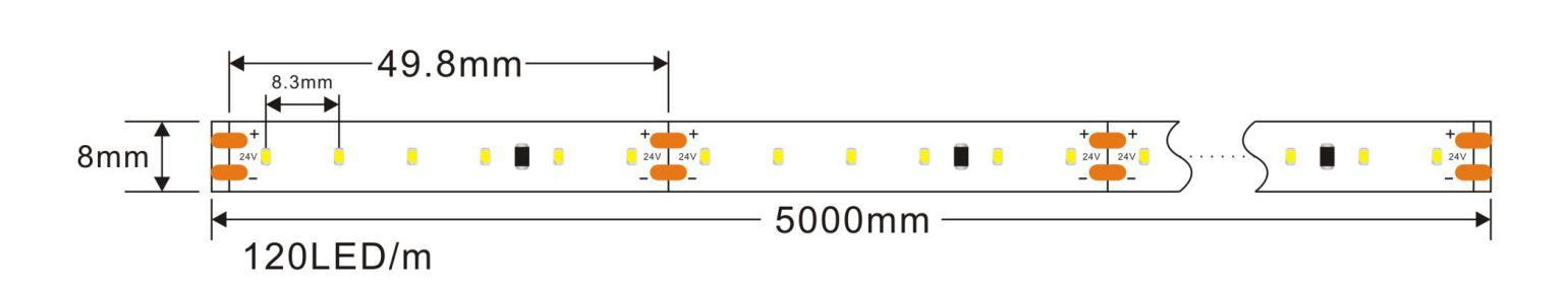 2110SMD led strip size